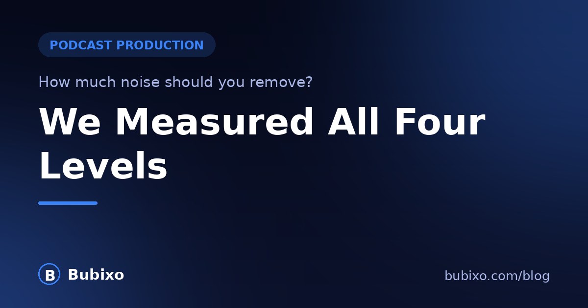 How Much Noise Should You Remove? We Measured All Four Levels