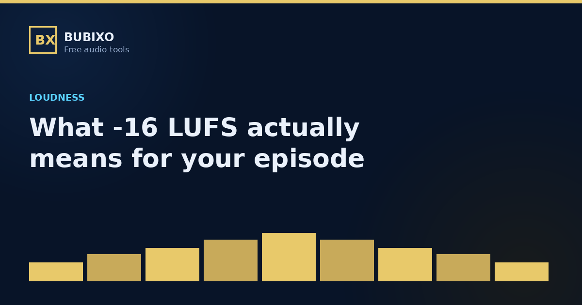 What -16 LUFS Actually Means for Your Podcast