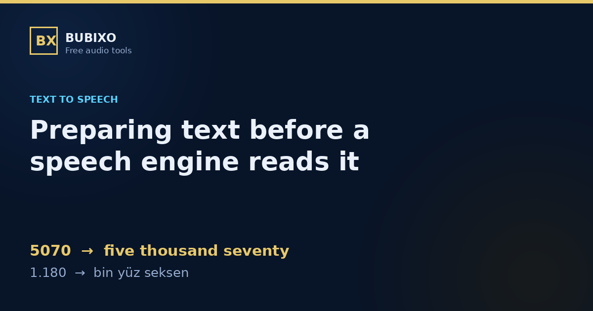 Preparing Text Before a Speech Engine Reads It
